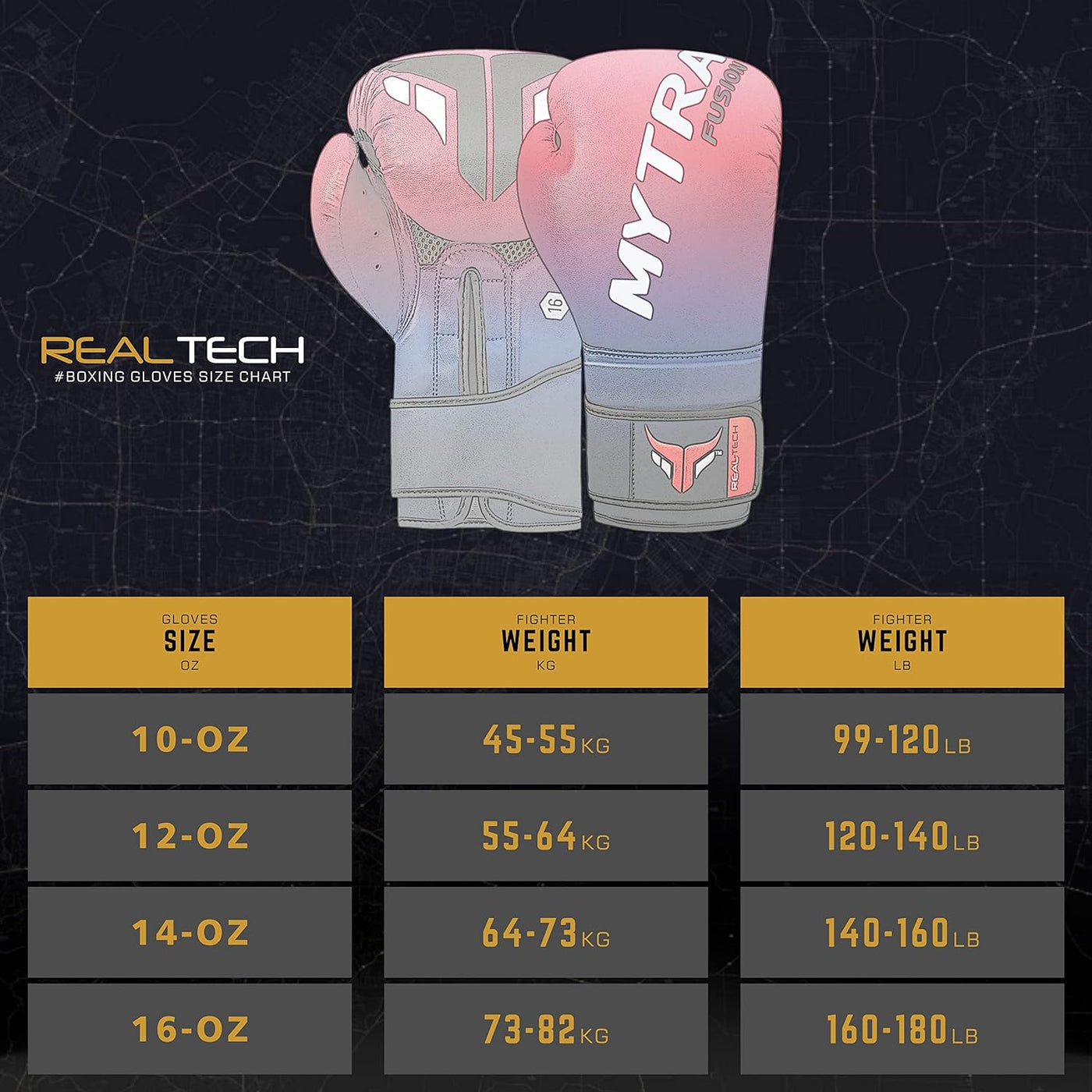 Boxing Gloves Real Tech – Sparring & Training Gloves