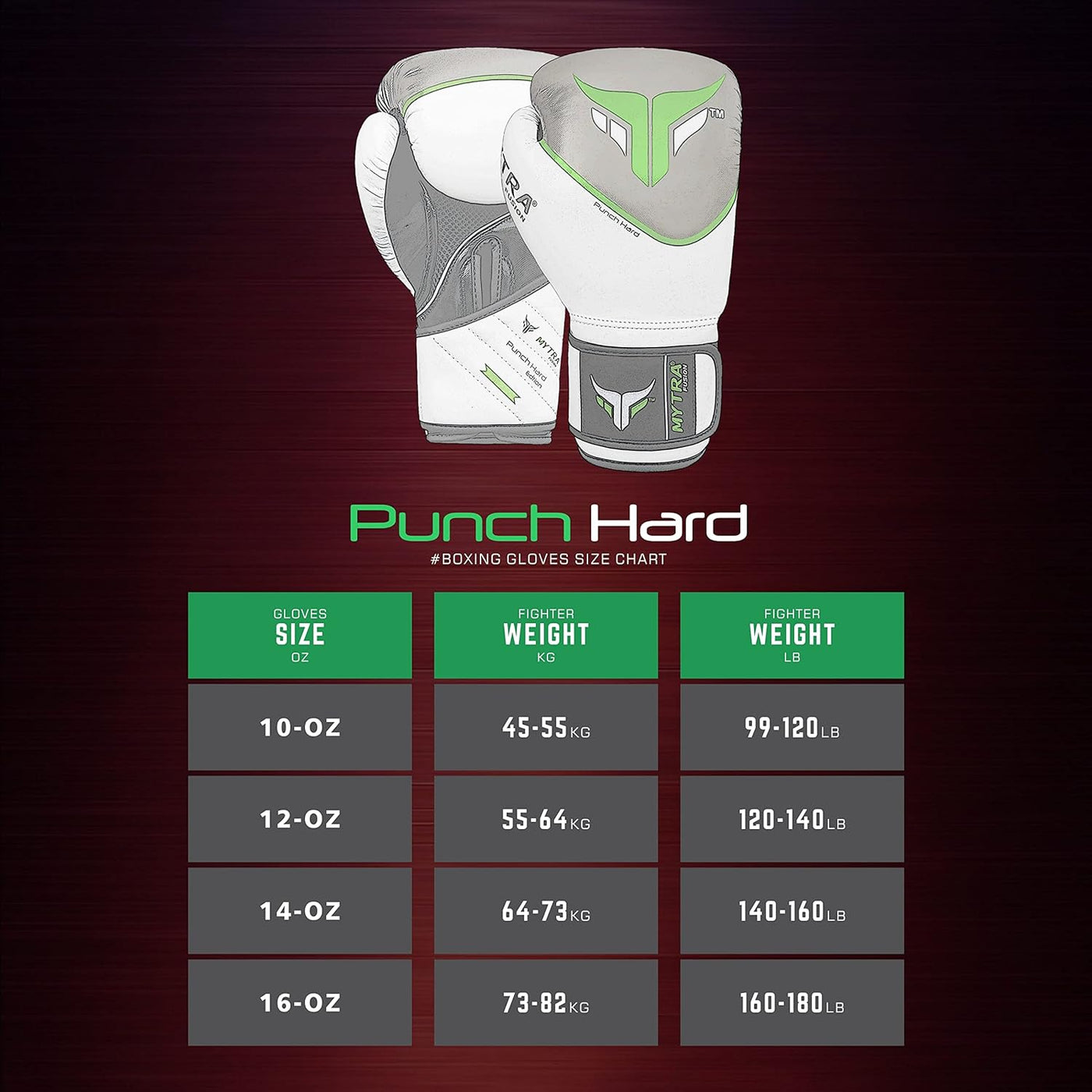 Punch Hard Boxing Gloves – Durable & Comfortable Gloves