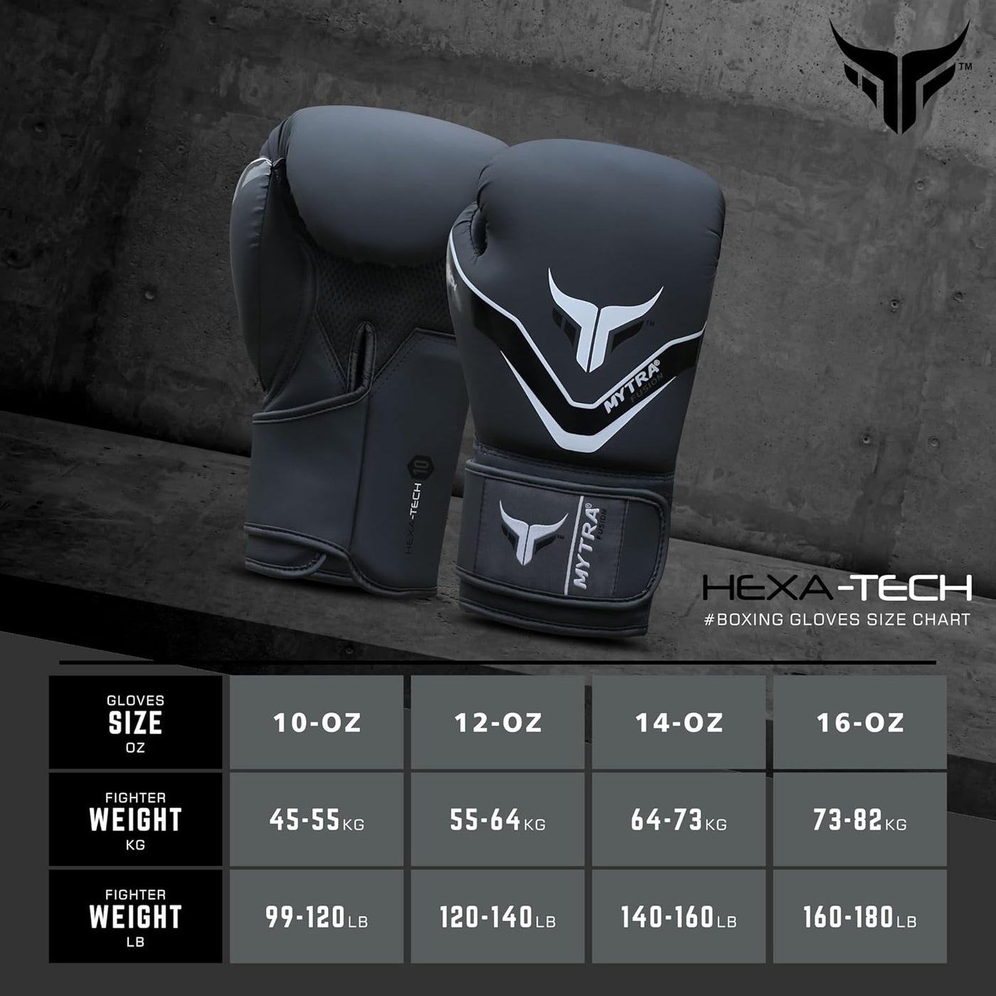 Hexa Tech Boxing Gloves  - Advanced Protection & Grip